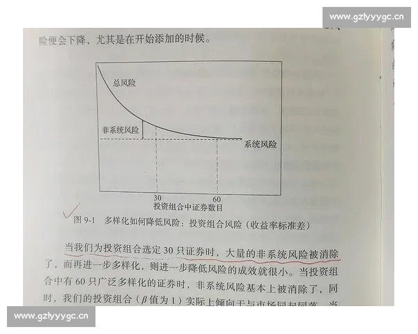 港股市场前景分析:如何在波动中把握投资机会与风险管理